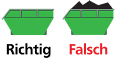 Richtige und falsche Container Befüllung